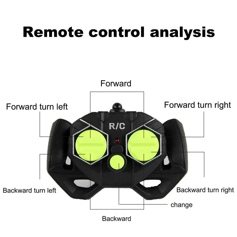 Remote Control Boat Waterproof Fast Racer Pool Toys