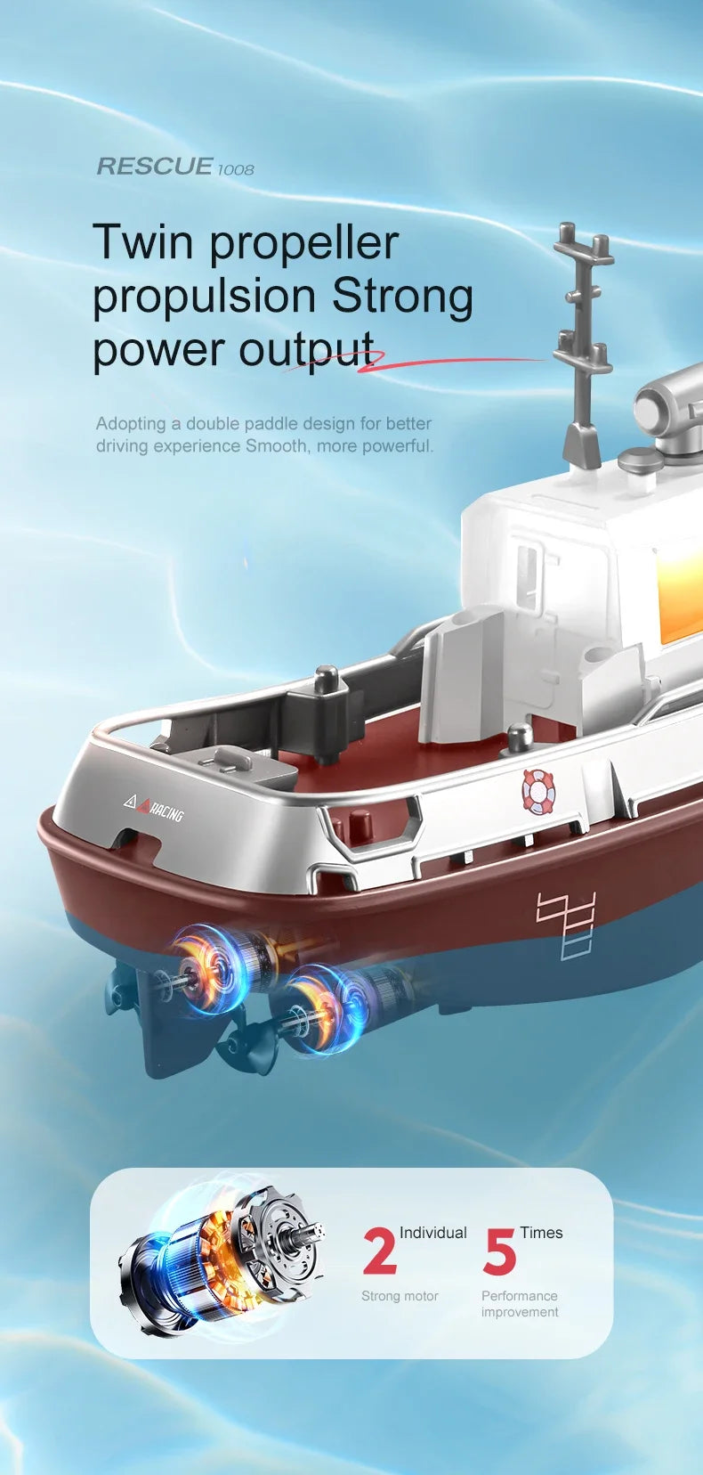 Remote Control Ship Electric Watercraft Model kid Gift