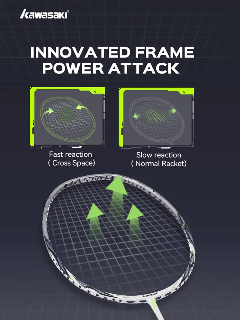 Kawasaki Master Offensive Badminton Racket 4U 2023 Professional Full Carbon Fiber Badminton Rackets