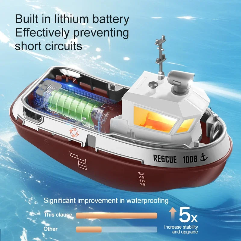 Remote Control Ship Electric Watercraft Model kid Gift