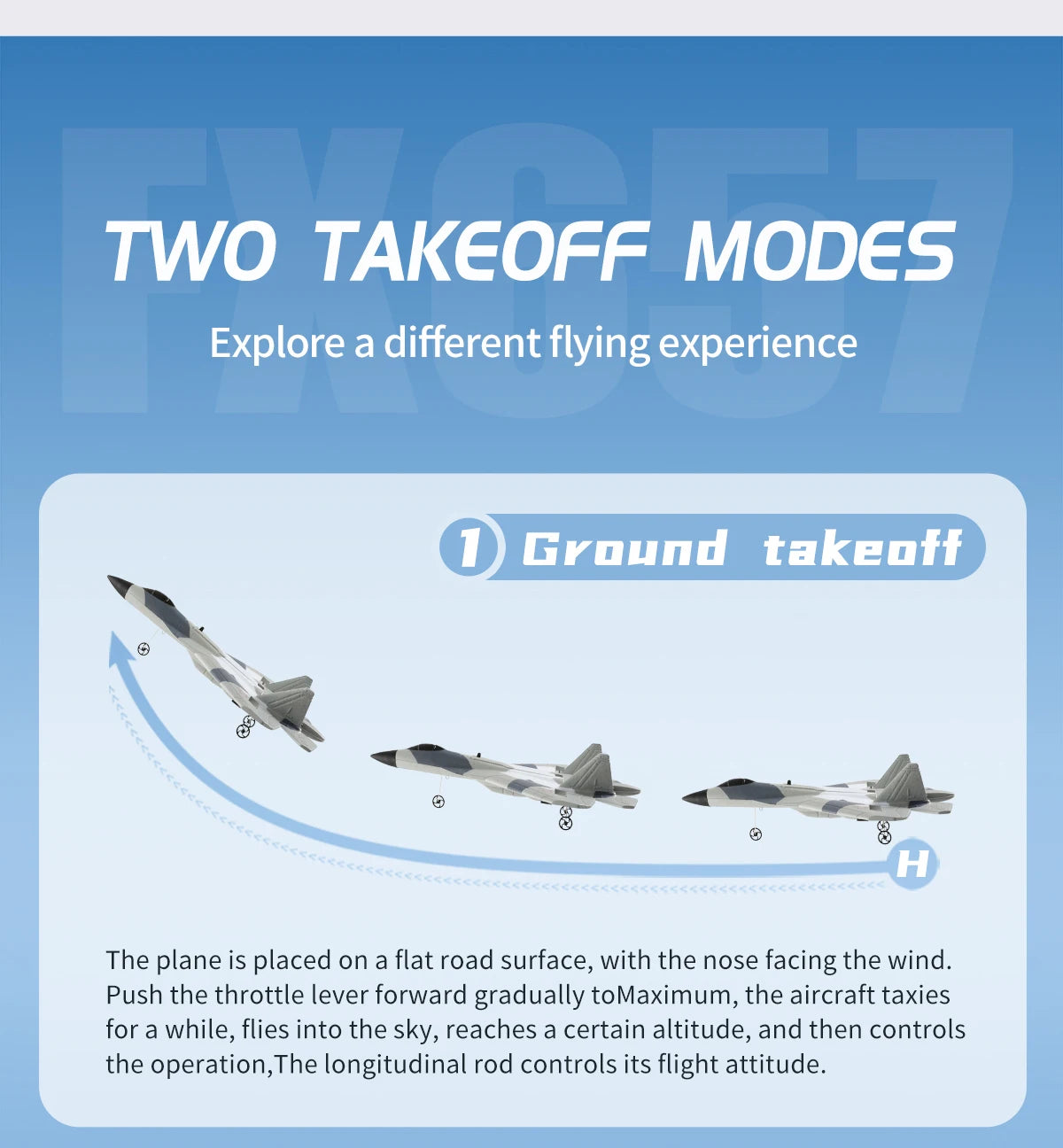 Remote Control Fighter Plane Glider Airplane Boys Toys