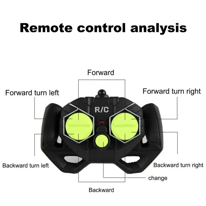 Remote Control Boat Waterproof Fast Racer Pool Toys