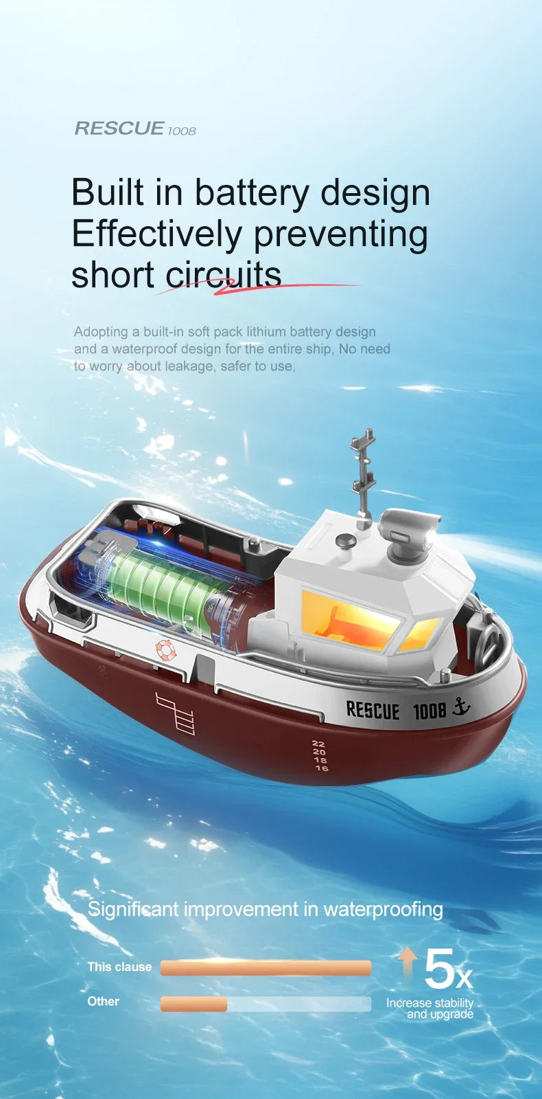 Remote Control Ship Electric Watercraft Model kid Gift