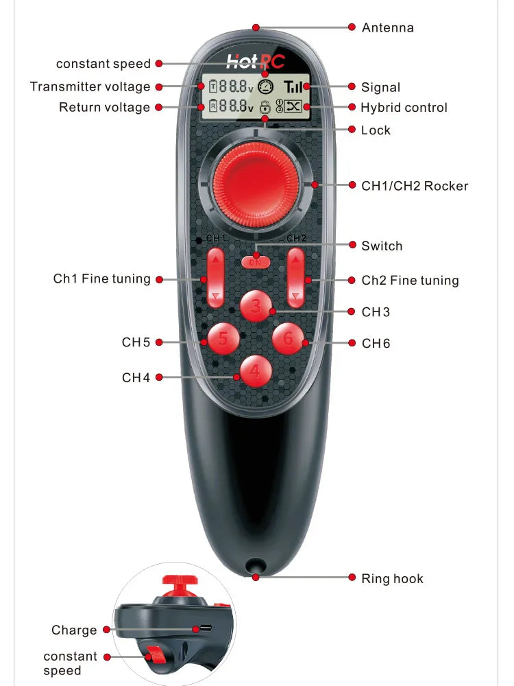 HOTRC DS-600 6CH 2.4GHz Radio System Transmitter Remote Controller with F-06A Channel Receiver for RC Boat