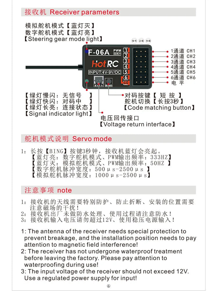 HOTRC DS-600 6CH 2.4GHz Radio System Transmitter Remote Controller with F-06A Channel Receiver for RC Boat
