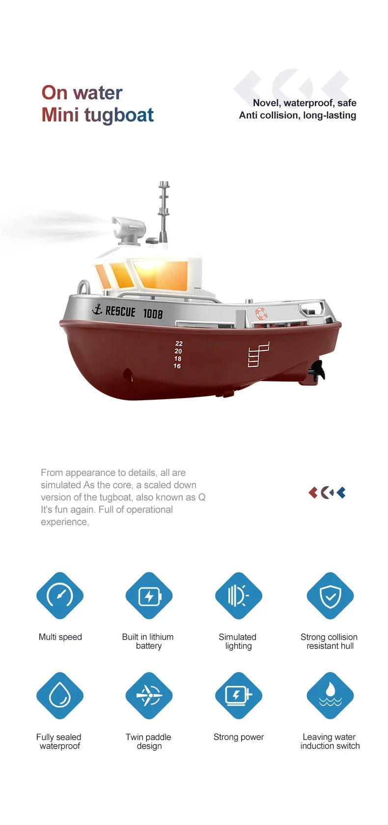 Remote Control Ship Electric Watercraft Model kid Gift