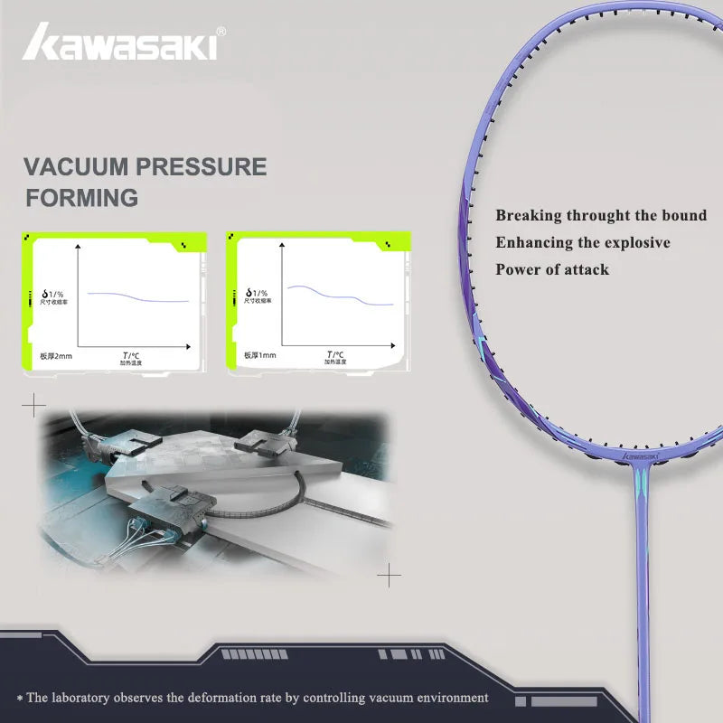 Kawasaki Master Offensive Badminton Racket 4U 2023 Professional Full Carbon Fiber Badminton Rackets